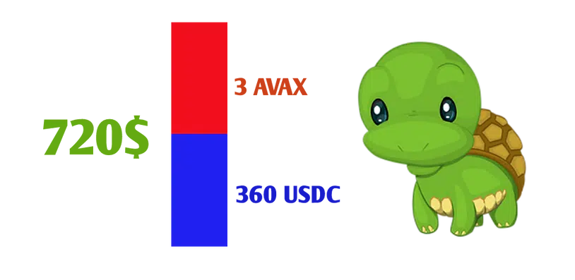 Equilibrage entre AVAX et USDC