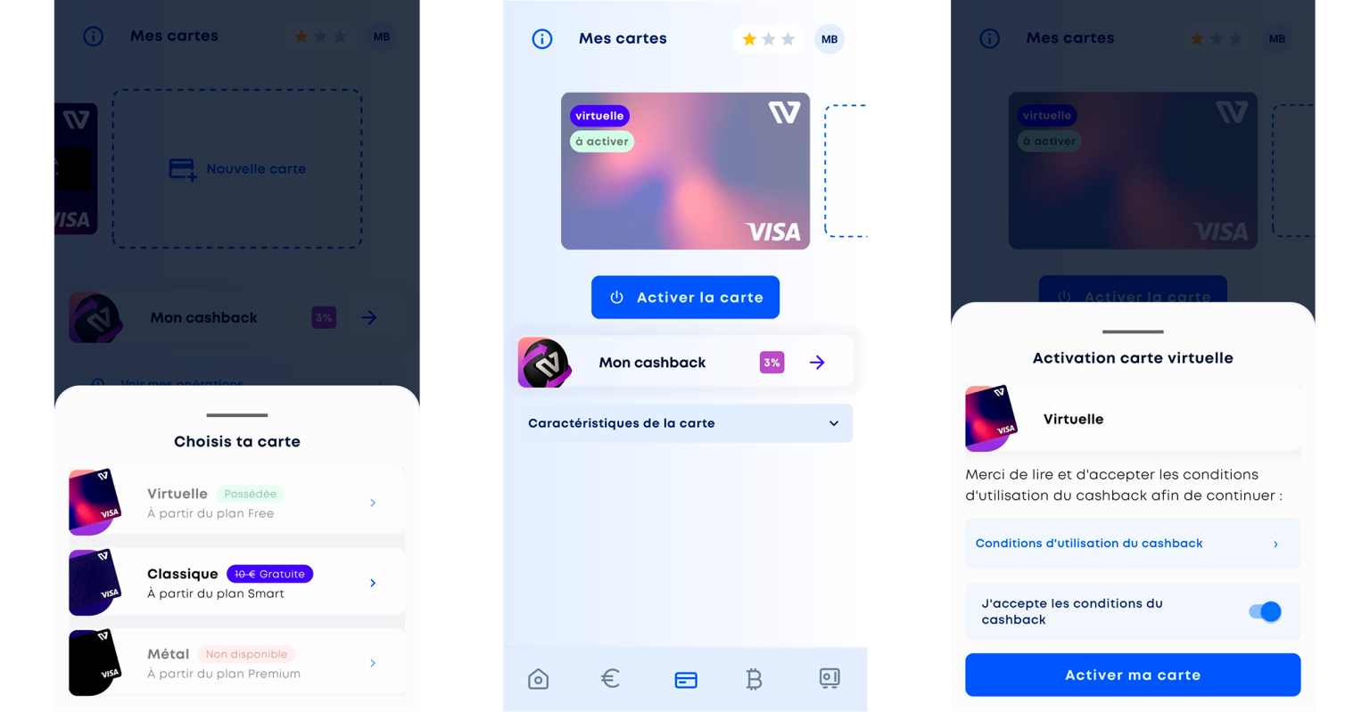Activation carte wigl