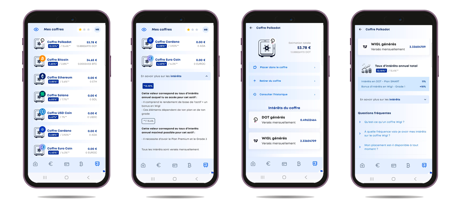 screens coffres existants Wigl