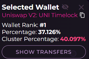 Détails du contrat UNI Timelock sur Bubblemaps.io