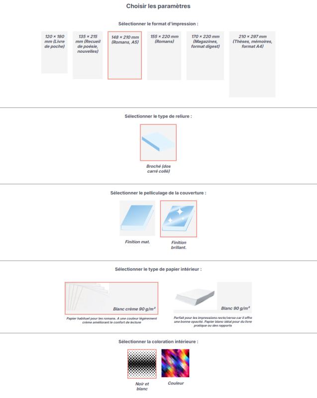 Impression de vos livres via WriteControl
