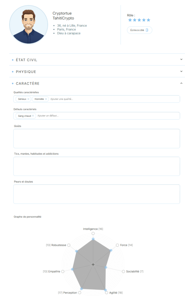 Fiche personnage WriteControl