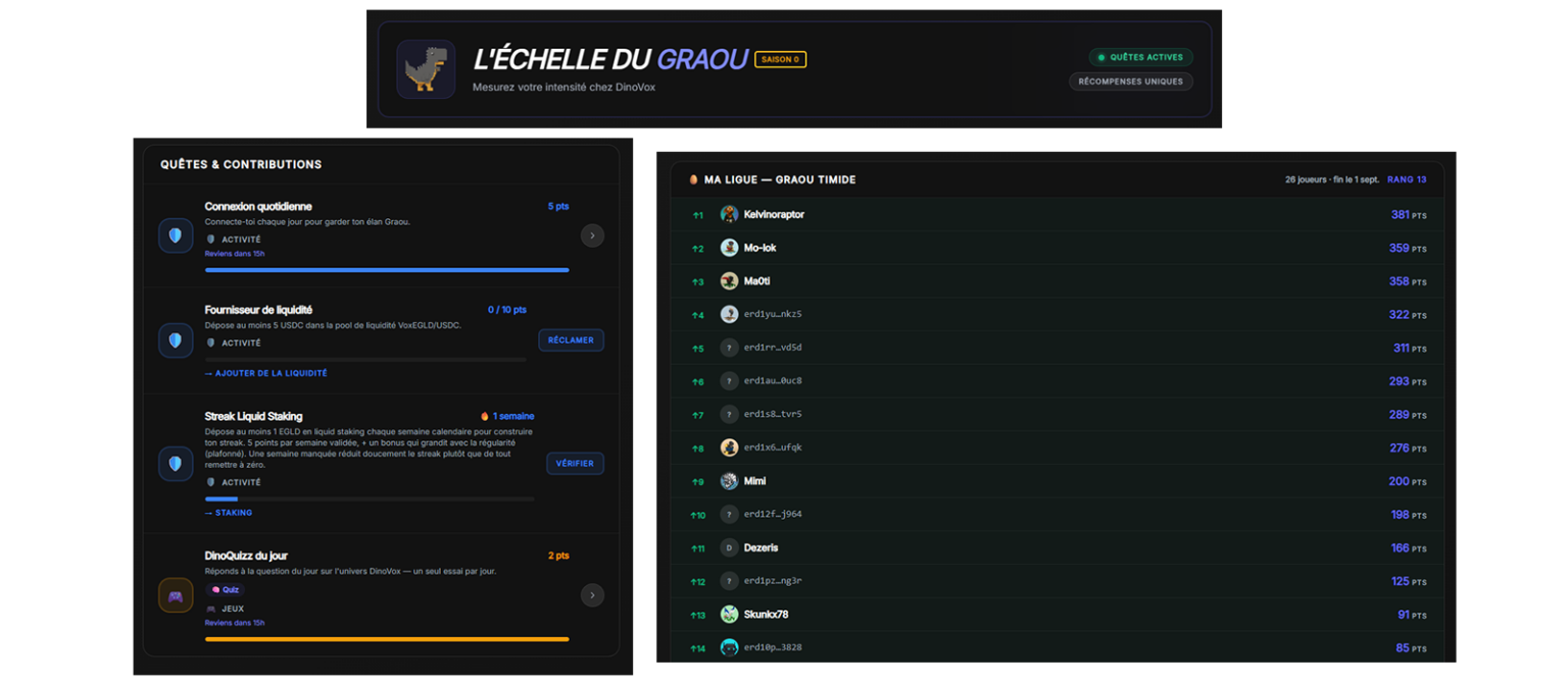 L'échelle du GRAOU !